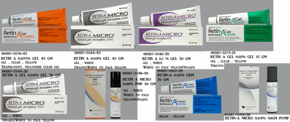 Retin-A Micro 0.04% Tretinoin Gel Microsphere.