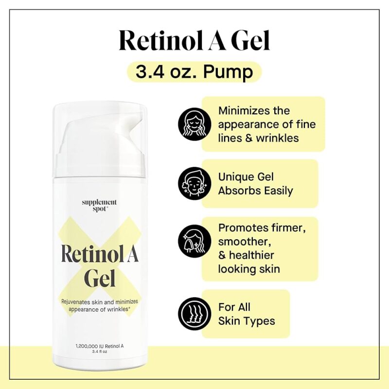 Retino A Gel: Product image showing packaging and/or tube.