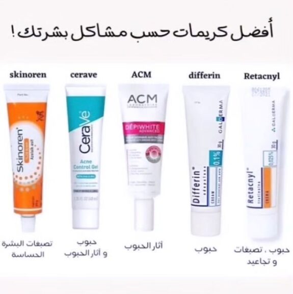 Retacnyl Shopee acne treatment cream.