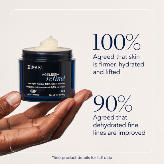 Retin-A 0.05% topical cream tube