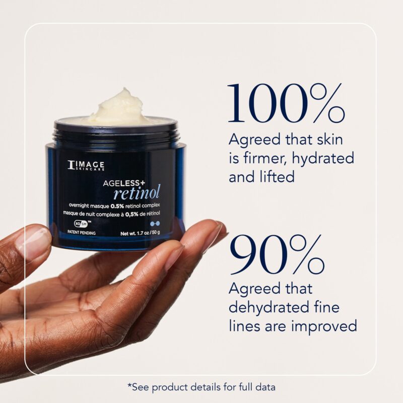 Retin-A 0.05% topical cream tube