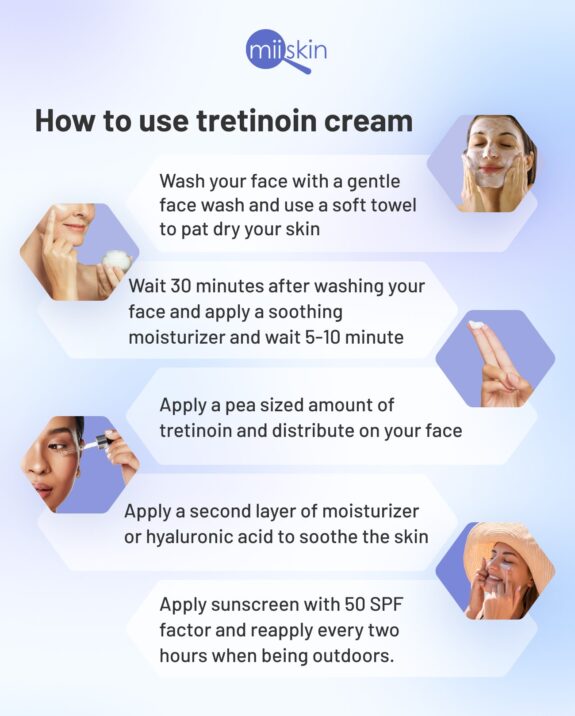 Acretin 0.05% topical retinoid acne treatment.