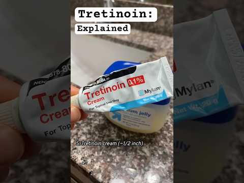 Tretinoin Skin Tightening Cream