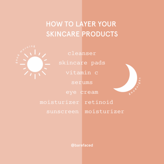 Retin-A, hydroquinone, vitamin C serum.