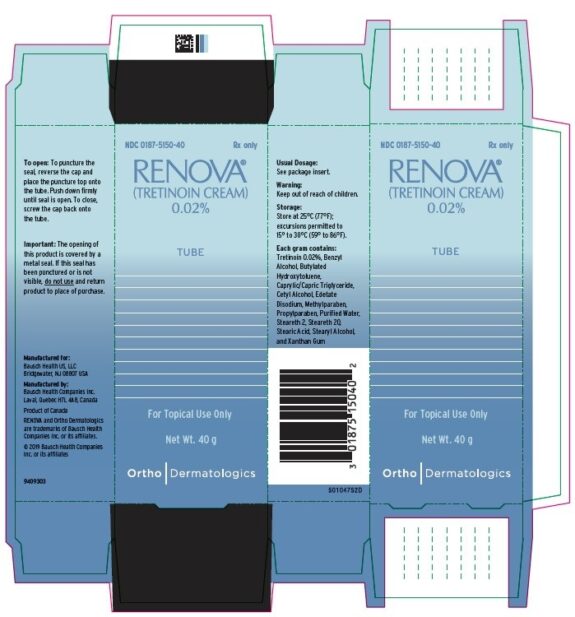 Renova Tretinoin Cream tube.