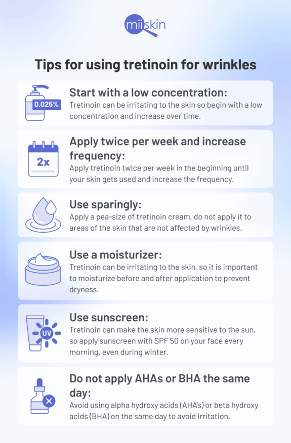 Tretinoin cream for deep wrinkle reduction.