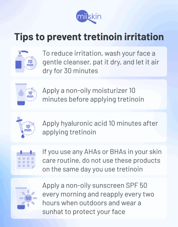 Acnatac Tretinoin topical acne treatment.