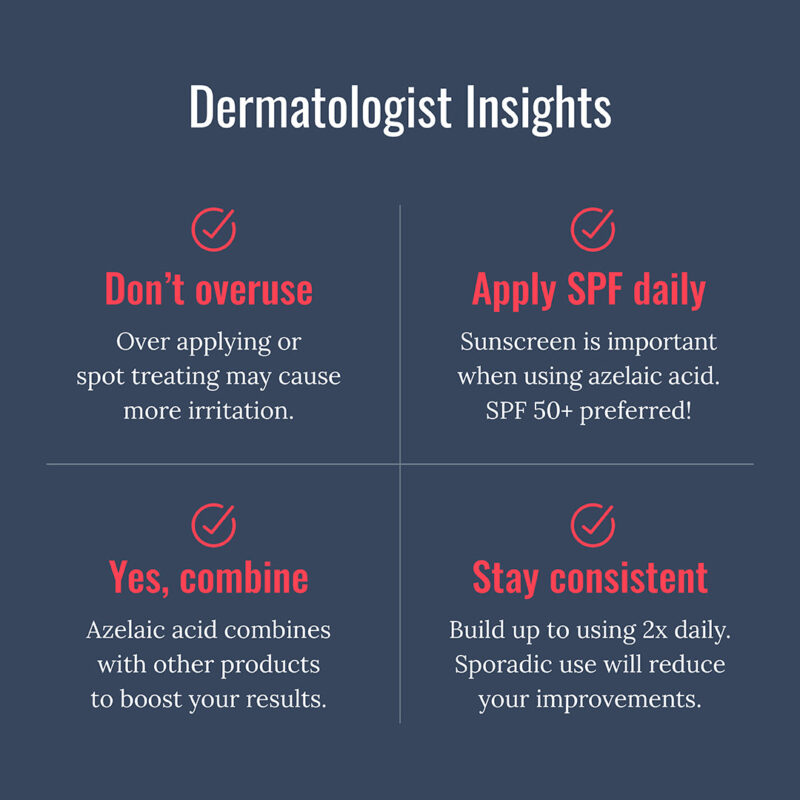 Azelaic Acid Gel: How-to-use guide.
